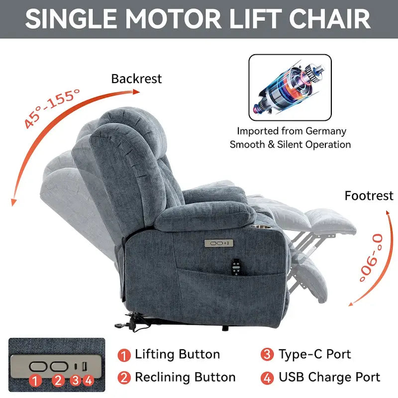 Fauteuil releveur électrique en chenille bleue avec massage par vibrations à 8 points, chauffage lombaire, ports USB et Type-C, porte-gobelets