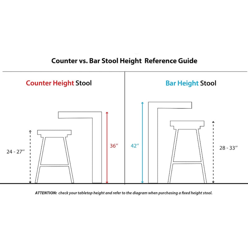 Tabouret de bar à hauteur fixe Gray Barn Charlotte 30 avec pieds en bois courbé (lot de 2)