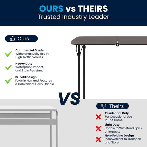 Table pliante carrée en plastique de 86 cm (2,83 pieds) avec poignée de transport